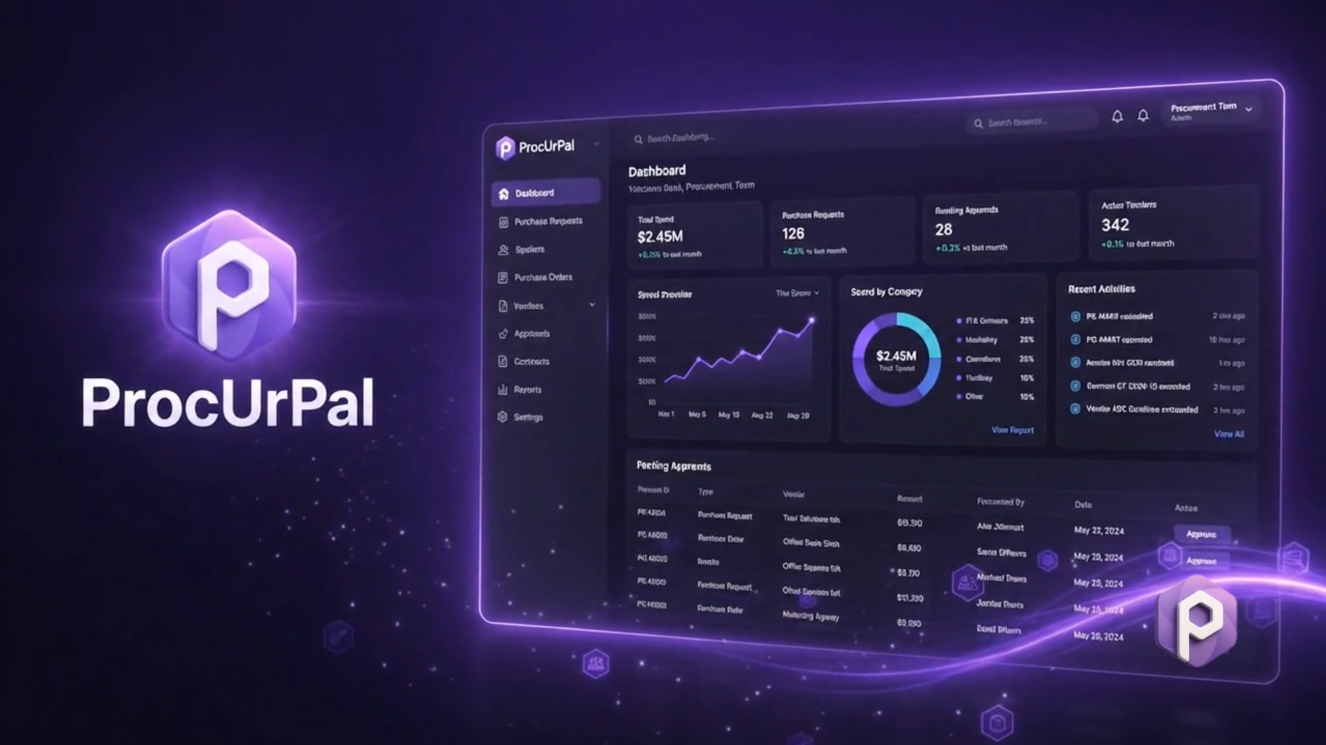 ProcUrPal Platform Preview